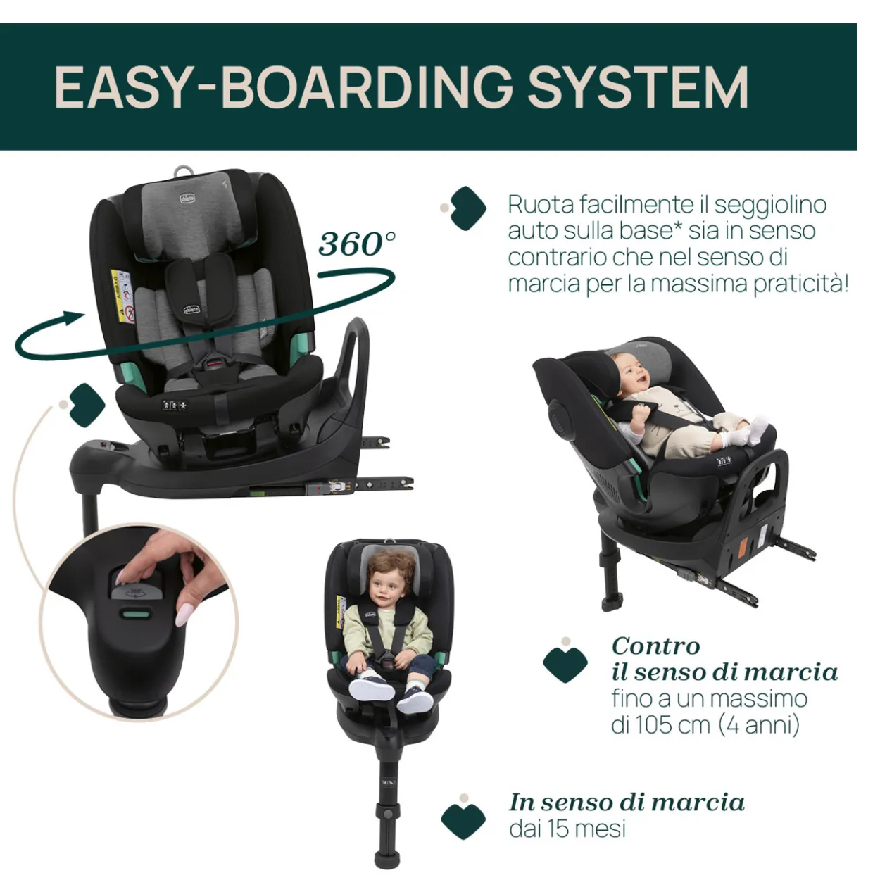 Seggiolino Auto FullSeat 360 i-Size con base (61-150 cm)