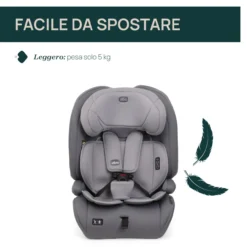 Seggiolino auto Gro-Up i-Size (76-150 cm)