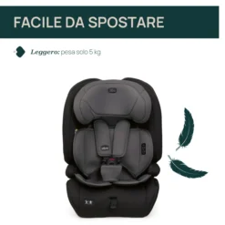 Seggiolino auto Gro-Up i-Size (76-150 cm)