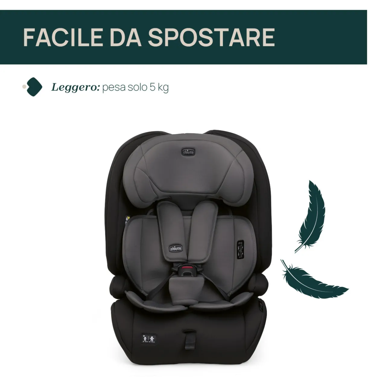 Seggiolino auto Gro-Up i-Size (76-150 cm)