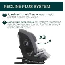 Seggiolino Auto Seat&Go i-Size (76-150 cm)