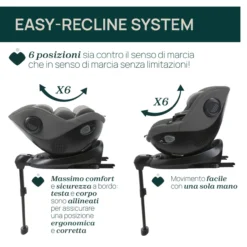 Seggiolino Auto Seat105 i-Size (40-105 cm)