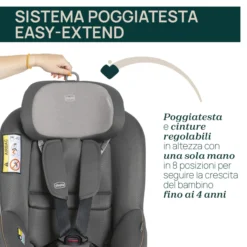 Seggiolino Auto Seat105 i-Size (40-105 cm)