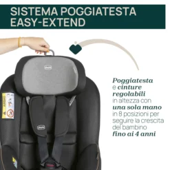 Seggiolino Auto Seat105 i-Size (40-105 cm)