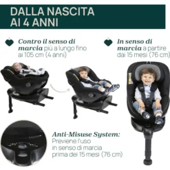 Seggiolino Auto Seat105 i-Size (40-105 cm)