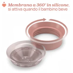 Tazza Perfect 12M+