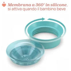 Tazza Perfect 12M+