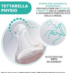 Tettarella Physio - Silicone