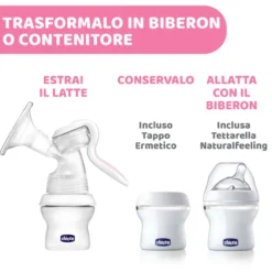 Tiralatte manuale NaturalFeeling