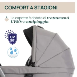 Trio Activ3