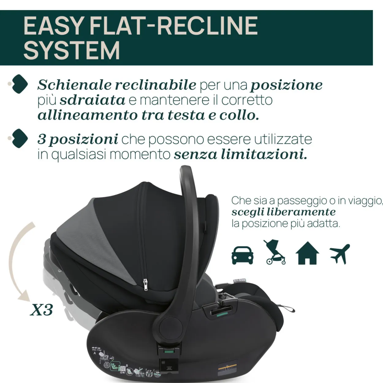 Trio Bellagio 2 Gran Comfort con First Seat Recline