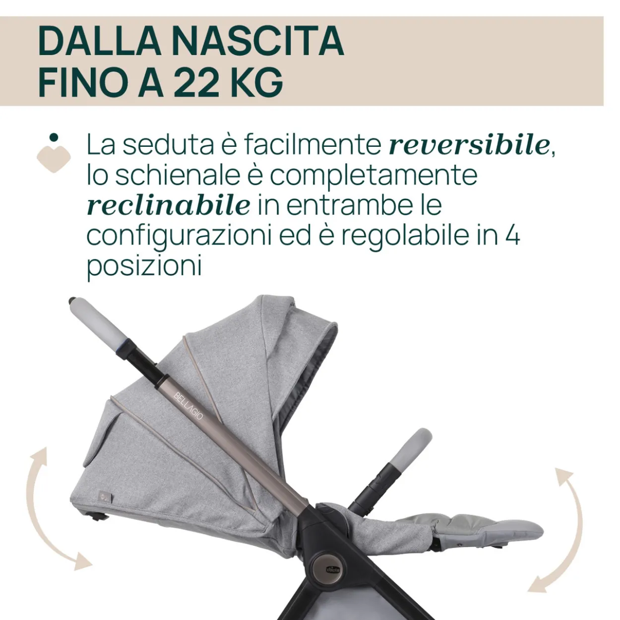 Trio Bellagio 2 Gran Comfort con First Seat Recline