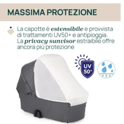 Trio Mysa Flexi con First Seat Recline e Lullaglide