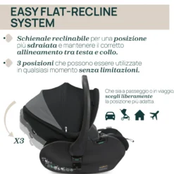 Trio Mysa Flexi con First Seat Recline e Lullaglide