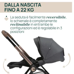 Trio Mysa Flexi con First Seat Recline