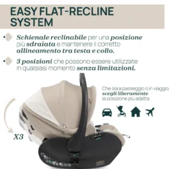 Trio Mysa Flexi con First Seat Recline e Lullaglide